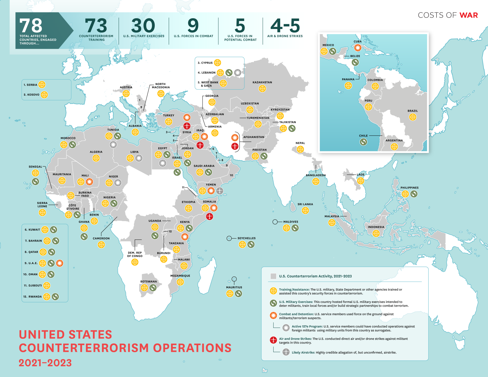 US Counterterrorism Operations 2021-2023